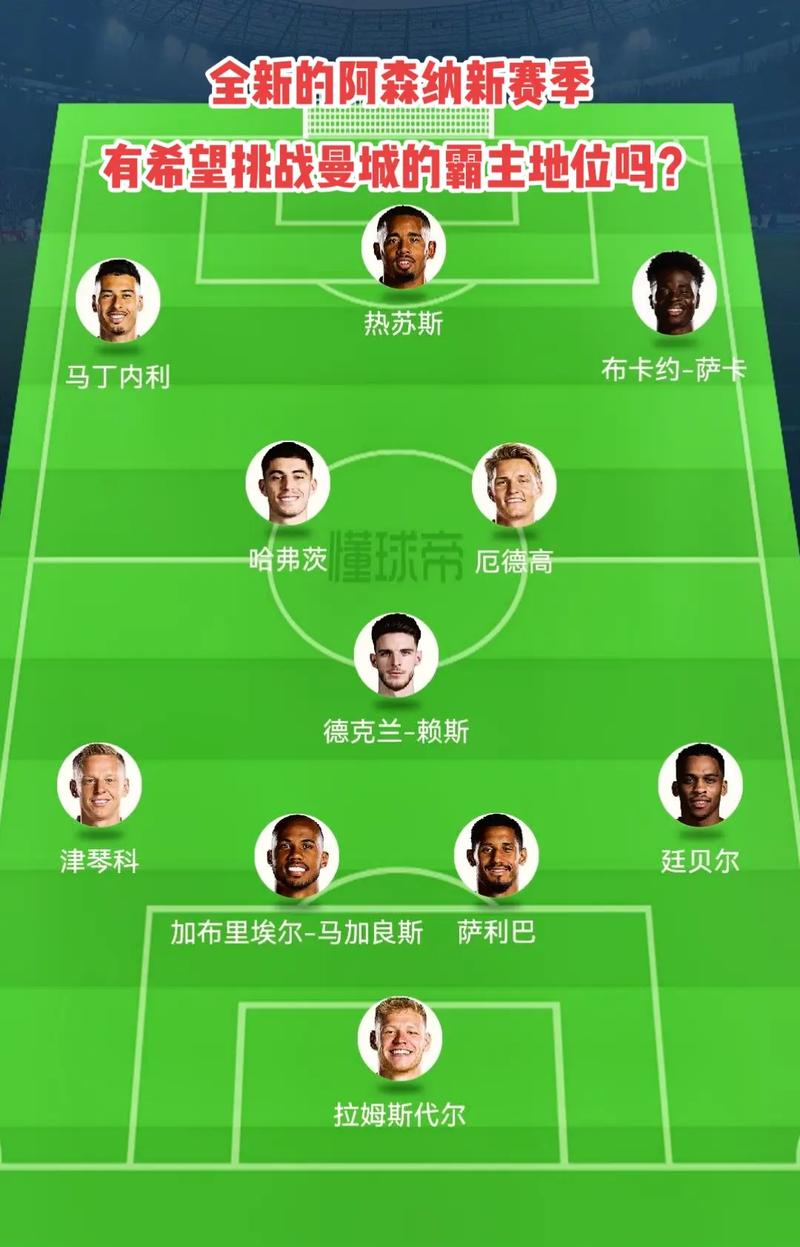 滚成